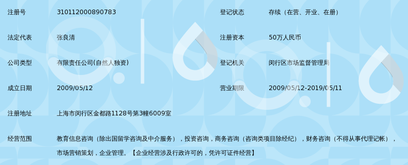 上海汉奇教育信息咨询 赋能未来的专业教育咨询服务