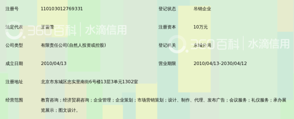 北京光博轩教育咨询 专业教育咨询服务的可靠伙伴